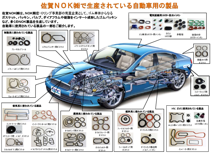 佐賀ＮＯＫ株式会社写真４